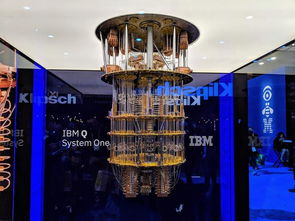 盤點(diǎn)2019年CES 量子計(jì)算初露鋒芒，機(jī)器人8K齊爭(zhēng)艷，力天機(jī)械引關(guān)注